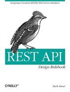 Portada de Rest API Design Rulebook