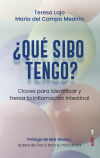 ¿Qué SIBO tengo?