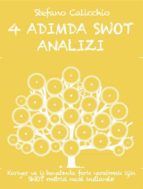 4 ADIMDA SWOT ANALIZI. KARIYER VE I? HAYAT?NDA FARK YARATMAK ICIN SWOT ...