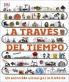 A través del tiempo