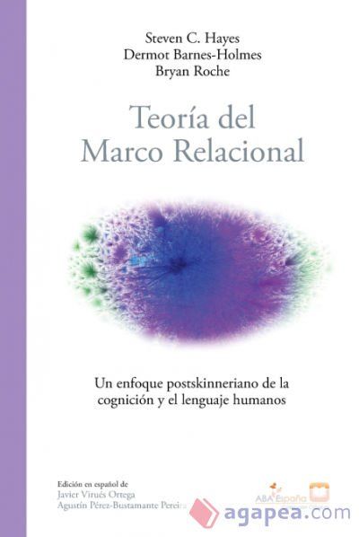 Teoría del marco relacional Teoría del marco relacional