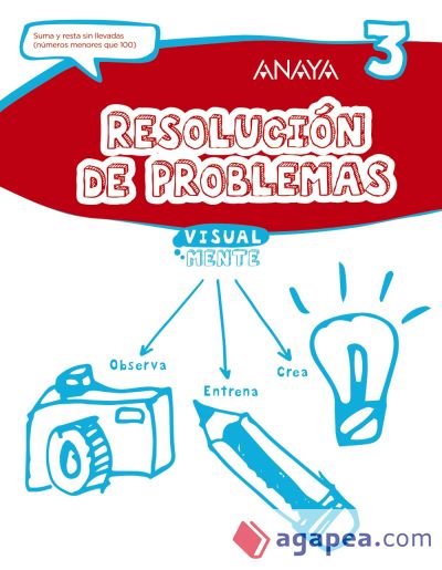 Resolución de problemas 3