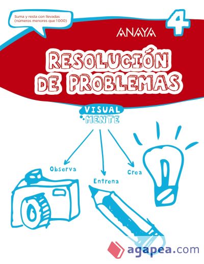 Resolución de problemas 4