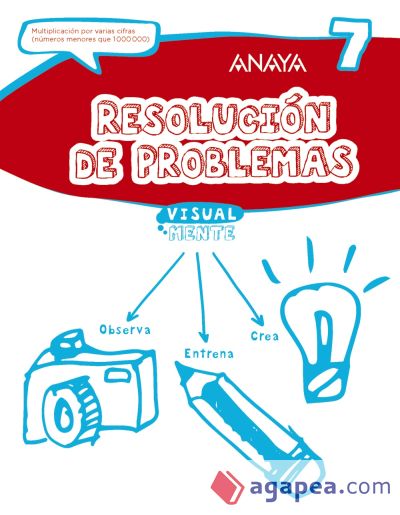 Resolución de problemas 7