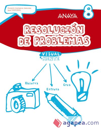 Resolución de problemas 8