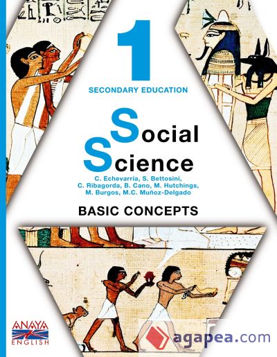 Social Science 1. Basic Concepts