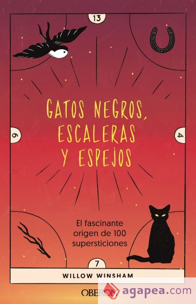 Gatos negros, escaleras y espejos