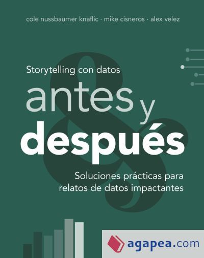 Storytelling con datos, antes y después Storytelling con datos, antes y después