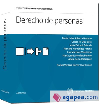 Derecho de Personas