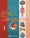 ATLES BASIC D'ANATOMIA