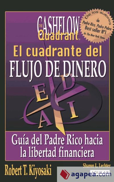 CUADRANTE DEL FLUJO DEL DINERO