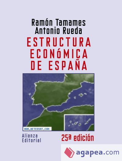 Estructura económica de España