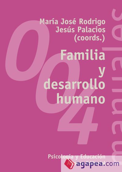 Familia y desarrollo humano (Ebook)