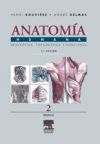 Anatomía Humana Descriptiva, topográfica y funcional. Tomo 2. Tronco