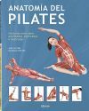 Anatom&iacute;a del pilates