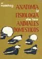 Anatomía y fisiología de los animales domésticos