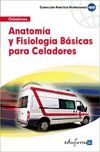 Anatomía y fisiología para celadores