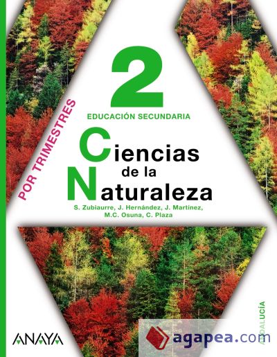 Ciencias de la Naturaleza 2