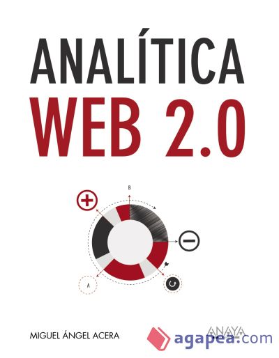 Analítica Web 2.0