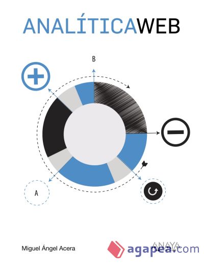 Analítica Web