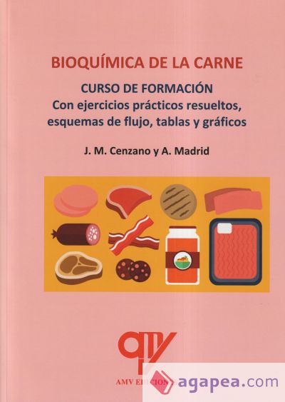 Bioquímica de la carne