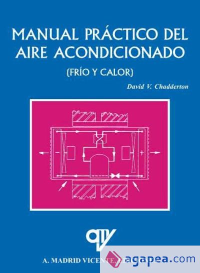 Manual Práctico del Aire Acondicionado