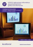 Portada de Aplicaciones informáticas para presentaciones: gráficas de información. ADGN0210 (Ebook)