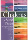 Chakras