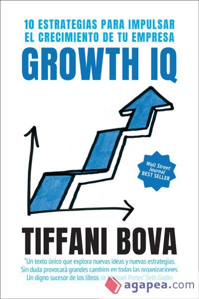 Growth IQ Growth IQ