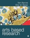 Arts Based Research