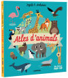 Atles d'animals