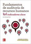 Auditoria de Recursos Humanos