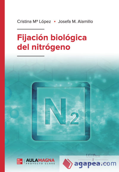 Fijación biológica del nitrógeno
