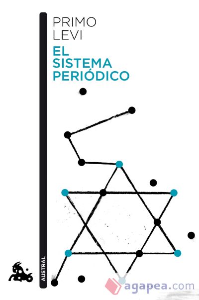 El sistema periódico