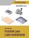 Autodesk Fusion 360 CAM Overview (December 2024)