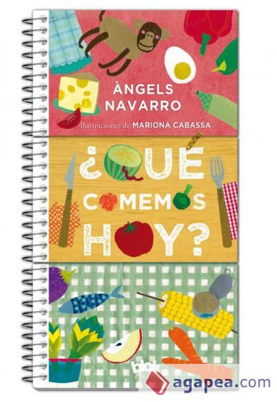 ¿Qué comemos hoy? ¿Qué comemos hoy?