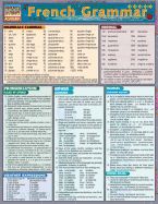 Portada de French Grammar Laminate Reference Chart