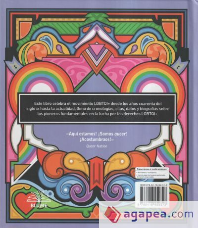 Historia del movimiento LGBTQI+