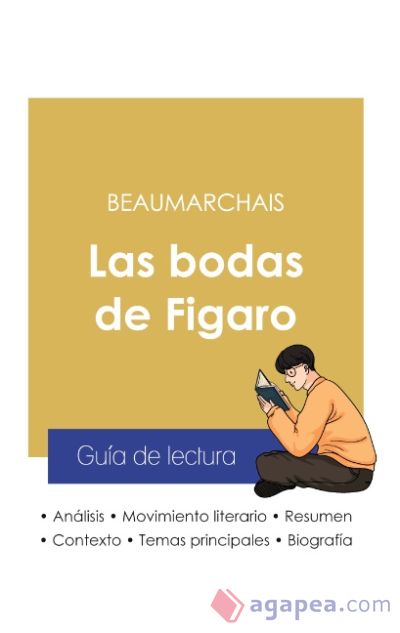 Guia de lectura Las bodas de Figaro de Beaumarchai