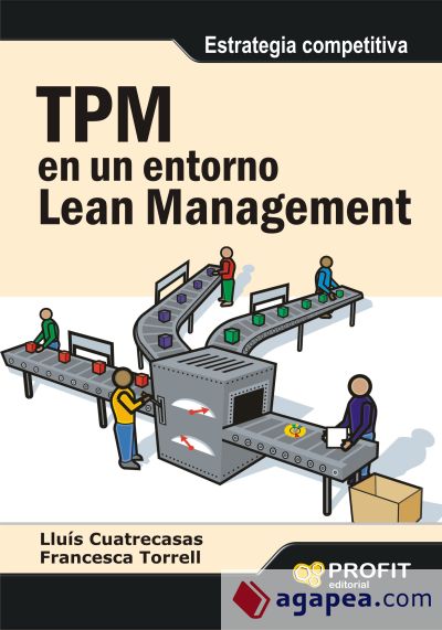 TPM EN UN ENTORNO LEAN MANAGEMENT