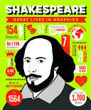 Portada de Great Lives in Graphics: Shakespeare