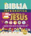 Biblia Infográfica Vol 3: Guía Épica a Jesús