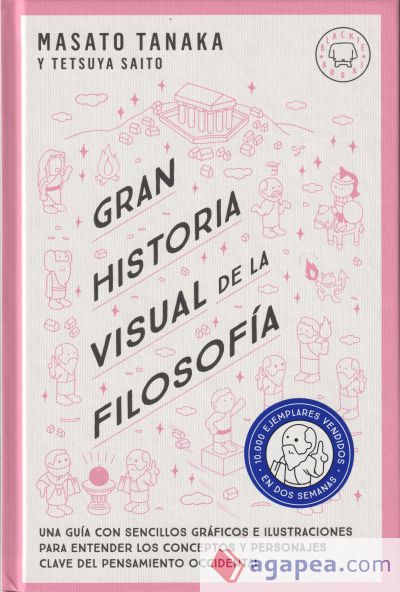 Gran historia visual de la filosofía