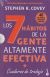 Contraportada de Estuche Los 7 hábitos de la gente altamente efectiva, de Stephen R. Covey