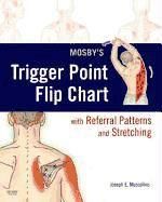 Portada de Mosby's Trigger Point Flip Chart with Referral Patterns and Stretching