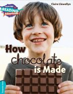 Portada de How Chocolate Is Made Turquoise Band