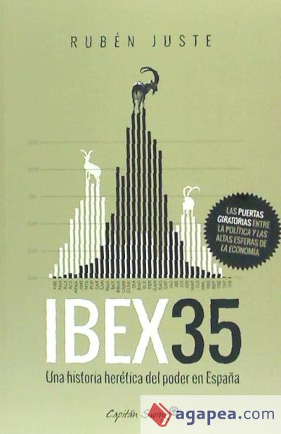 IBEX 35