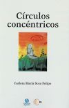 CIRCULOS CONCENTRICOS