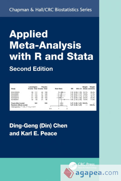 Applied Meta-Analysis with R and Stata