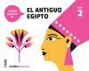 CUANTO SABEMOS NIVEL 2 EL ANTIGUO EGIPTO